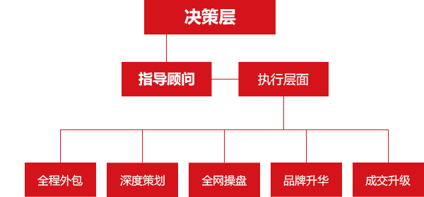 中国·1277星际电子游戏(股份有限公司)-Official website