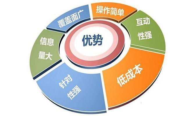 1590494047913392 图片关键词