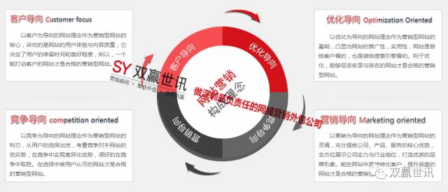 1592388433489889.jpg 网络营销.jpg