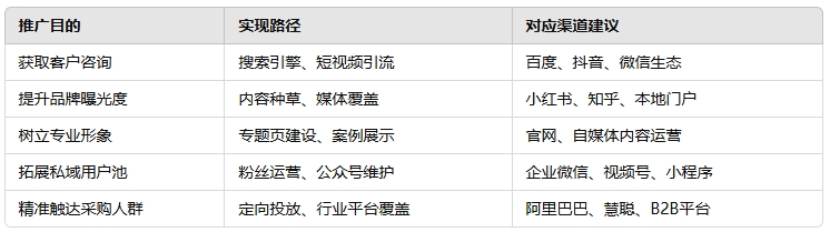 1743238462371358.png 微信截图_20250329165409.png