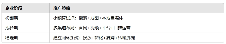 1743238492367351.png 微信截图_20250329165433.png