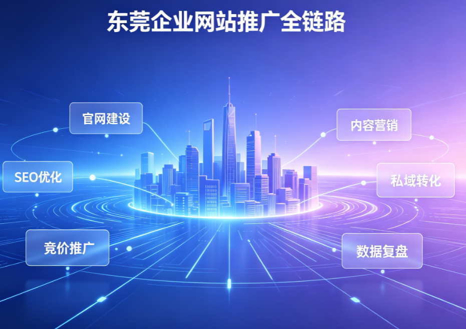 1787221401905989.png 东莞网站推广.png